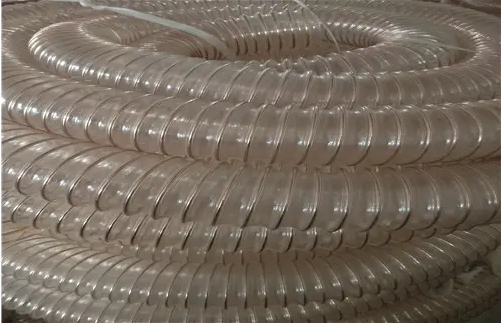 聚氨酯的發展現狀及趨勢